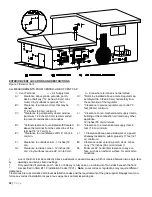 Preview for 32 page of Mendota AA-11-02592 Installation And Operating Instruction Manual