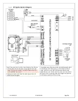 Предварительный просмотр 46 страницы Mendota AA-11-04109 Installation And Operating Instructions Manual