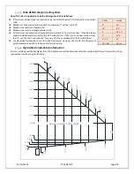 Предварительный просмотр 62 страницы Mendota AA-11-04109 Installation And Operating Instructions Manual