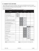 Предварительный просмотр 91 страницы Mendota AA-11-04109 Installation And Operating Instructions Manual