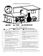 Предварительный просмотр 14 страницы Mendota DT3-PF2-LX Installation & Operating Instructions Manual