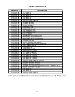 Предварительный просмотр 22 страницы Mendota DT3-PF2-LX Installation & Operating Instructions Manual