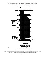 Предварительный просмотр 15 страницы Mendota DXV-35 DEEP TIMBER II Installation & Operating Instructions Manual