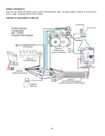 Предварительный просмотр 49 страницы Mendota DXV-35 DT3 - LX Installation & Operating Instructions Manual