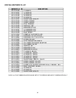 Предварительный просмотр 23 страницы Mendota DXV-35 DT4 Installation & Operating Instructions Manual