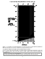 Предварительный просмотр 11 страницы Mendota DXV-45 Deep Timber III Installation & Operating Instructions Manual