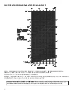 Предварительный просмотр 18 страницы Mendota DXV-45 DT4 - LX Installation & Operating Instructions Manual