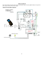 Предварительный просмотр 48 страницы Mendota DXV35 DT4-LX Installation & Operating Instructions Manual