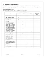 Preview for 85 page of Mendota DXV35DT4 Assembly, Installation And Operating Instructions