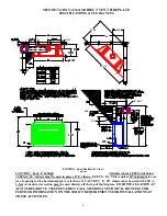 Предварительный просмотр 5 страницы Mendota DXV42 TIMBERFIRE Installation & Operating Instructions Manual