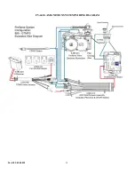 Предварительный просмотр 34 страницы Mendota E-FV44I ECHO SERIES Installation & Operating Instructions Manual