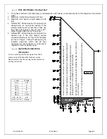 Preview for 61 page of Mendota FV-41 Installation And Operating Instructions Manual