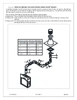 Preview for 68 page of Mendota FV-41 Installation And Operating Instructions Manual