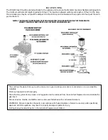 Preview for 15 page of Mendota FV33-M-1111 Installation & Operating Instructions Manual