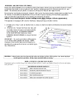 Preview for 42 page of Mendota FV33-M-1111 Installation & Operating Instructions Manual