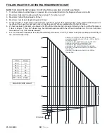 Предварительный просмотр 30 страницы Mendota FV34-ARCH-PF2 Installation Instructions Manual