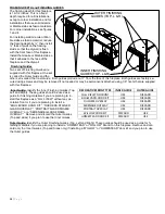 Предварительный просмотр 14 страницы Mendota FV41-M Installation Instructions Manual