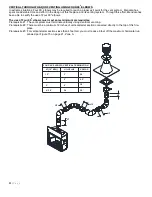 Предварительный просмотр 32 страницы Mendota FV41-M Installation Instructions Manual