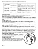 Предварительный просмотр 36 страницы Mendota FV41-M Installation Instructions Manual