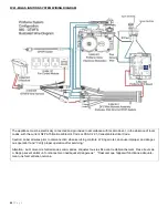 Предварительный просмотр 44 страницы Mendota FV41-M Installation Instructions Manual