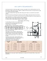 Предварительный просмотр 29 страницы Mendota FV42-0518 Installation And Operating Instructions Manual