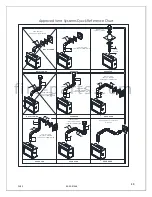 Предварительный просмотр 48 страницы Mendota FV42-0518 Installation And Operating Instructions Manual