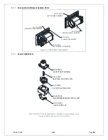 Предварительный просмотр 86 страницы Mendota FV42 Installation And Operating Instructions Manual