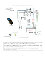 Preview for 30 page of Mendota FV44-M Installation & Operating Instructions Manual