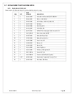 Предварительный просмотр 86 страницы Mendota FV44I Gen 3 Assembly, Installation And Operating Instructions