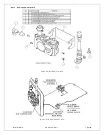 Предварительный просмотр 89 страницы Mendota FV44I Gen 3 Assembly, Installation And Operating Instructions