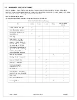 Предварительный просмотр 93 страницы Mendota FV44I Gen 3 Assembly, Installation And Operating Instructions