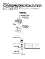 Preview for 9 page of Mendota FV44i-PF2 Installation & Operating Instructions Manual