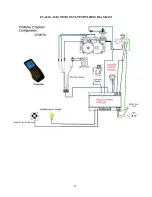 Preview for 33 page of Mendota FV44i-PF2 Installation & Operating Instructions Manual