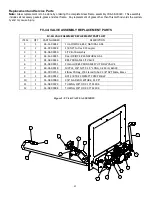 Preview for 43 page of Mendota FV44i-PF2 Installation & Operating Instructions Manual