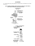 Предварительный просмотр 7 страницы Mendota FV44i Installation & Operating Instructions Manual