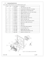 Предварительный просмотр 87 страницы Mendota FV46 Installation And Operating Instructions Manual