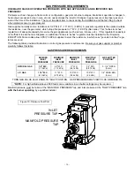 Preview for 16 page of Mendota GREENBRIAR M-50 Installation & Operating Instruction Manual