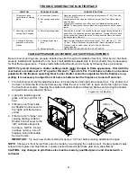 Preview for 48 page of Mendota GREENBRIAR M-50 Installation & Operating Instruction Manual