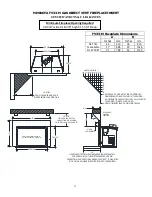 Предварительный просмотр 12 страницы Mendota m91 Installation & Operating Instructions Manual