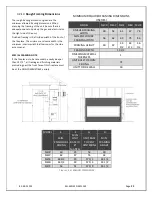 Предварительный просмотр 22 страницы Mendota ML39- AA-11-04391 Installation And Operating Instructions Manual