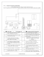 Предварительный просмотр 40 страницы Mendota ML39- AA-11-04391 Installation And Operating Instructions Manual