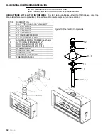 Предварительный просмотр 32 страницы Mendota ML47-PF2 Installation And Operation Manual