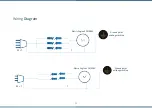 Preview for 8 page of MENEGOTTI PROFESSIONAL 11 CuFt Technical Manual