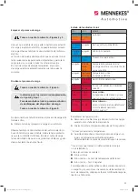 Preview for 35 page of Mennekes 35203100002 Operating Manual