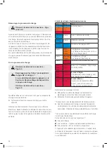 Preview for 38 page of Mennekes 35203100002 Operating Manual