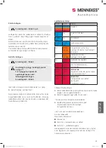 Preview for 65 page of Mennekes 35203100002 Operating Manual