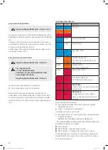 Preview for 86 page of Mennekes 35203100002 Operating Manual