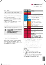 Preview for 89 page of Mennekes 35203100002 Operating Manual