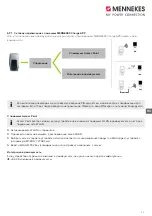 Предварительный просмотр 371 страницы Mennekes AMTRON Premium E Installation Manual