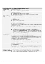 Preview for 116 page of Mennekes AMTRON Premium User'S Operation Manual